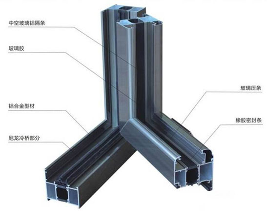 断桥铝门窗